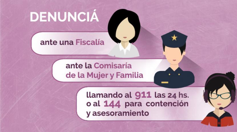 Conoce Donde Realizar La Denuncia Por Violencia De Género Municipalidad De Tafí Viejo 